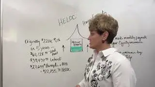 What is a HELOC? Elementary Explanation of a Home Equity Line of Credit. 