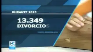 26 mil parejas se casaron el año pasado y 13 mil se separaron