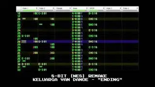 [8-Bit] Keluarga van Danoe - "Ending"