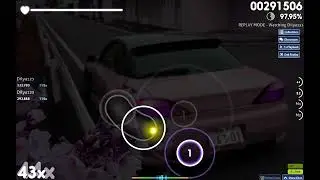 You Know - Freddie Dredd | osu!