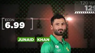 Multan Sultans - The Sultan Squad