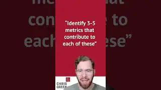 "How do I measure the impact and success of an SEO campaign?"