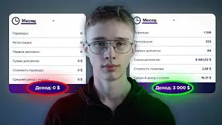 Бесплатный курс арбитража трафика на Гемблинг
