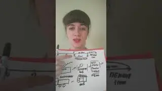 Моя Mlm идея  Подписываемся на мой канал.