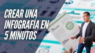 Como crear una infografía en 3 minutos, Fácil, Rápido y GRATIS |  Beto López
