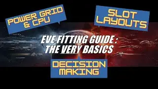 EVE Fitting Guide: The Very Basics