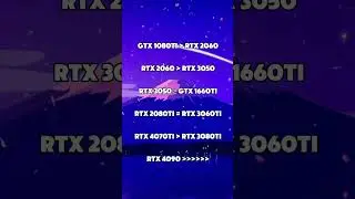 PC TIP 