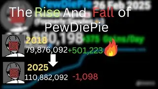 PewDiePie Complete Subscriber History (2010-2025)(Updated)