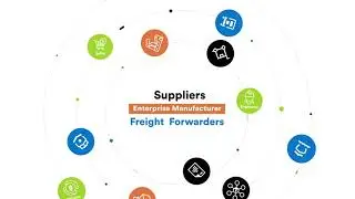 Cargobase | Promo Video