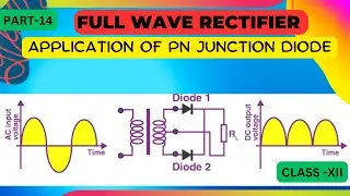 full wave rectifier application of pn junction diode  | Class 12 Physics