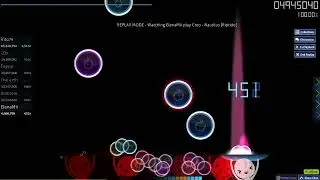 How can it be 4.46* Nautilus by Creo...