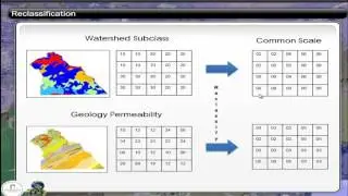 Spatial Analyst Site Suitability Lecture