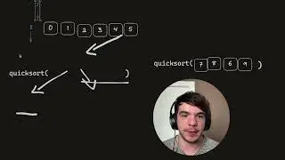 Quicksort: Implementação e Explicação