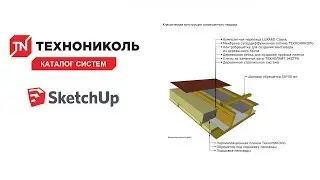 Каталог систем ТехноНИКОЛЬ  SketchUp