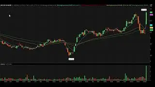 Day Trading Watch List Video for October 31st