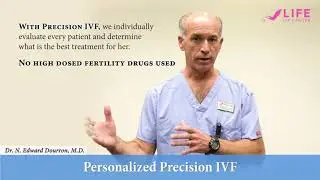 Personalized Precision IVF
