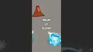 magma vs blizzard 