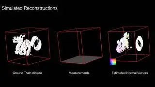 Non-line-of-sight Imaging with Partial Occluders and Surface Normals | TOG 2019