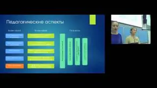 Семинар по электронному обучению и ДОТ 15 12 2015 16 13 02