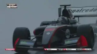 2016 Formula V8 3.5 at Spa Francorchamps Roy Nissani Johnny Cecotto Jr Big Crash at Eau Rouge
