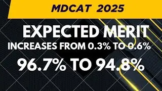 MDCAT 2025 Merit List | How Much Merit Will Increase This Year?