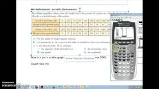 Scatter Graphs with periodic dataset using a TI-84