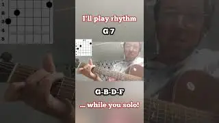 C Major Rhythm #Guitar - Try a solo over this... and #Subscribe for more #BackingTrack fun weekly!