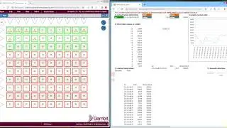 MIMIC MQTT Lab: Cedalo Streamsheets real-time sensor tracking