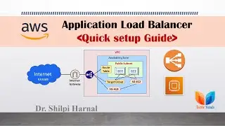 A quick setup of Application Load Balancer with target group of AWS EC2 Instances | AWS Cloud