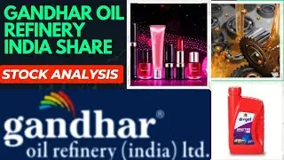 Gandhar Oil Refinery Share | Gandhar Oil Refinery India Ltd Share Latest News