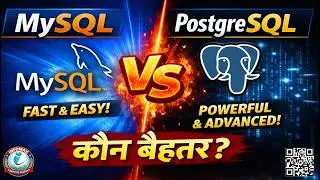 MySQL vs PostgreSQL  | Full Comparison, Performance, Use Cases (2026)