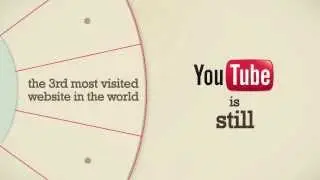 Animated Explainer Video
