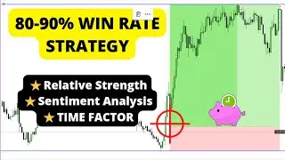 How I have a 80-90% WIN RATE using RELATIVE STRENGTH and SENTIMENT | ICT CONCEPTS