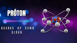 Próton Quarks  Up  Down e Glúon