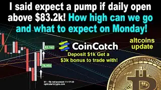 How high bitcoin can go and what to expect on Monday. Altcoins update!