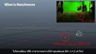What is Matchmove