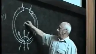 Эфиродинамическая картина мира. Часть 16. Ацюковский В.А.