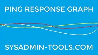 Graph and Log multiple Ping responses over time 