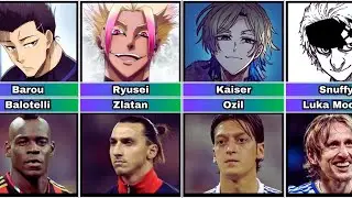 Blue Lock Characters in Real life l Zoro uchiha 