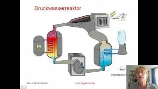 Blockheizkraftwerk