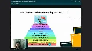 HOW TO BE AN ONLINE FREELANCER? PAANO BA MAGING ONLINE FREELANCER? Part 1
