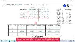Como subnetear un dirección IPv4 | Clase C