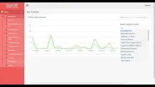 ​Bar Analytic: