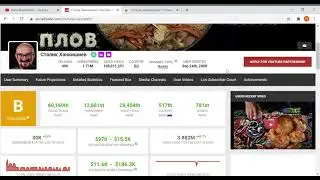 Stalic Khankishiev, Сталик , казан мангал, обзор канала, сколько зарабатывает канал на YouTube???