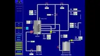 [STEAM TURBINE : SCADA BOILER] Visual Basic 2010 and Siemens PLC S7-1200