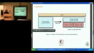 BSD и всякая там virtualization