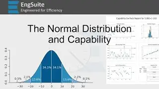 The Normal Distribution and Capability - Engineering Statistics