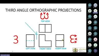 Engineering Graphics & Design (EGD) Gr 10, Term 2 - Subject Support Meeting 20260305