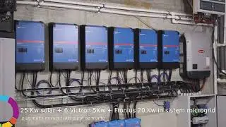 25 Kw solar + 6 Victron 5Kw + Fronius 20 Kw = Victronius, plus multa munca si aer curat de munte