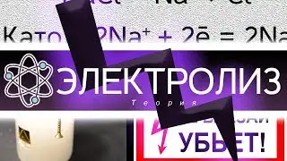 Электролиз - теория процесса. [ChemistryToday]